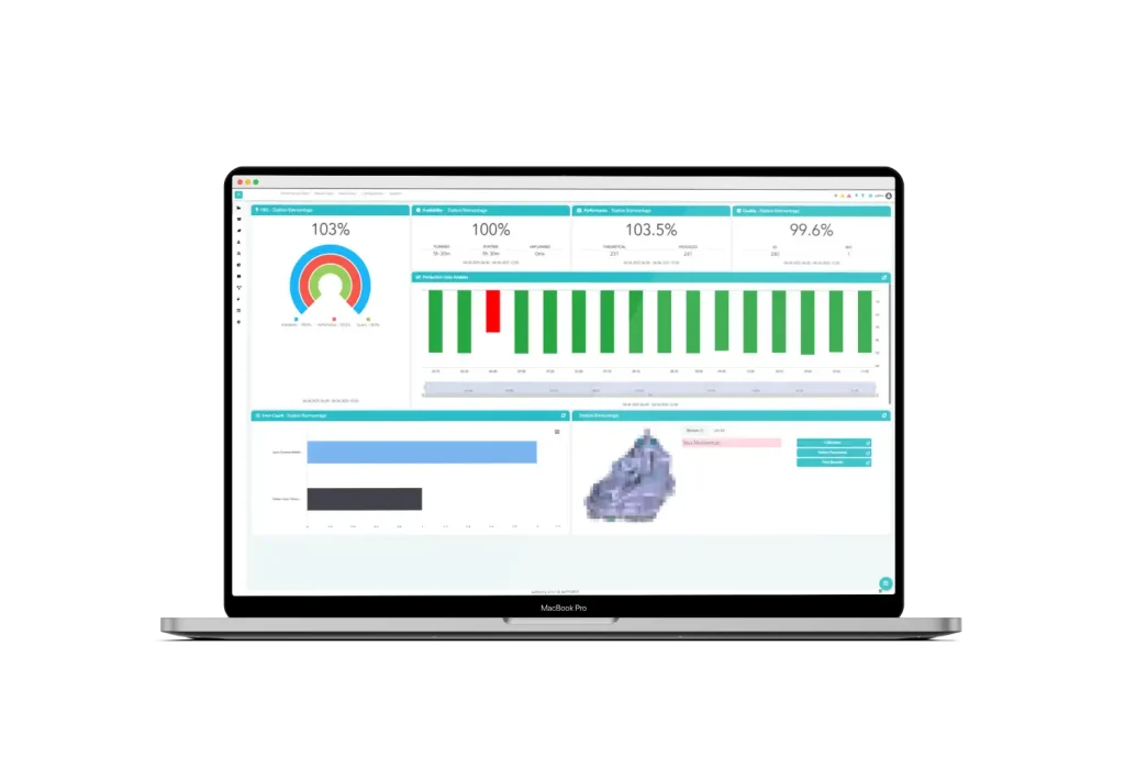 Dashboard der Prüfstandssoftware autfactory zur kontinuierlichen Aufzeichnung und Auswertung von Prüfdaten. 