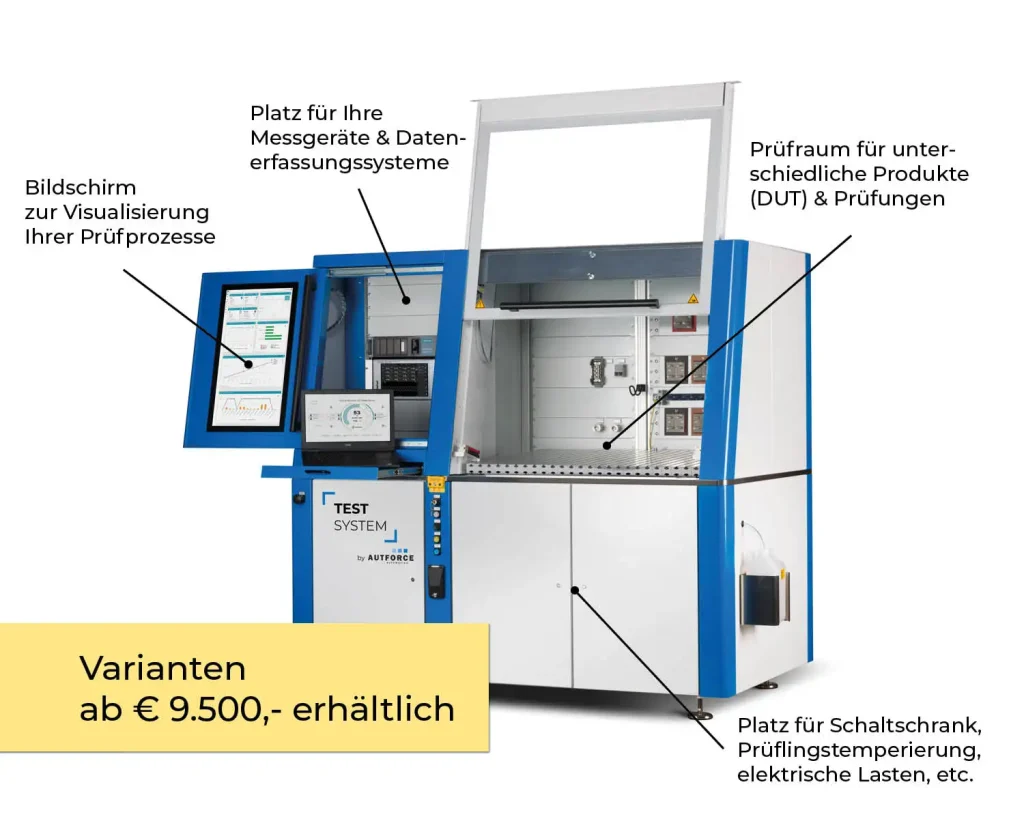 Ready to use: CE-konformes Prüfstandsgehäuse – sicheres, modulares Basisgehäuse für Prüf- und Messaufbauten, zur schnellen Realisierung einsatzbereiter Prüfstände. CE-konformes Prüfstandsgehäuse – fertig aufgebautes Maschinengehäuse als normgerechtes Grundsystem zur individuellen Ausstattung mit Prüf- und Messtechnik.