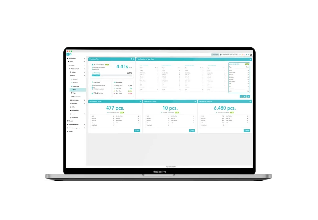 Laptop with an open autfactory dashboard displays live performance data from a pallet sorting system, including sorting times, min and max times, and pallets counted by type, such as CHEP, EPAL, IPP, and LPR.